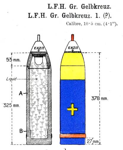 German Yellow Cross mustard gas shell for 105mm howitzer. 